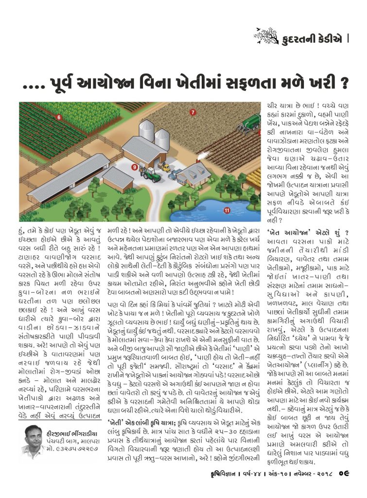 પૂર્વ આયોજન વિના ખેતીમાં સફળતા મળે ખરી ?